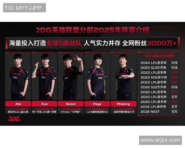 城市赛积分榜更新JDG战队以96分稳居第一名引发关注