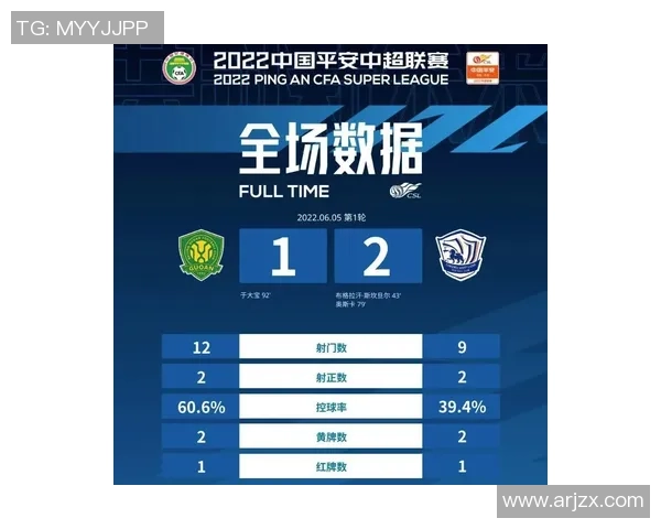 武汉羽毛球队速度表现分析及其对比赛成绩的影响探讨